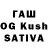 Cocaine Колумбийский Soumaditya Chatterjee